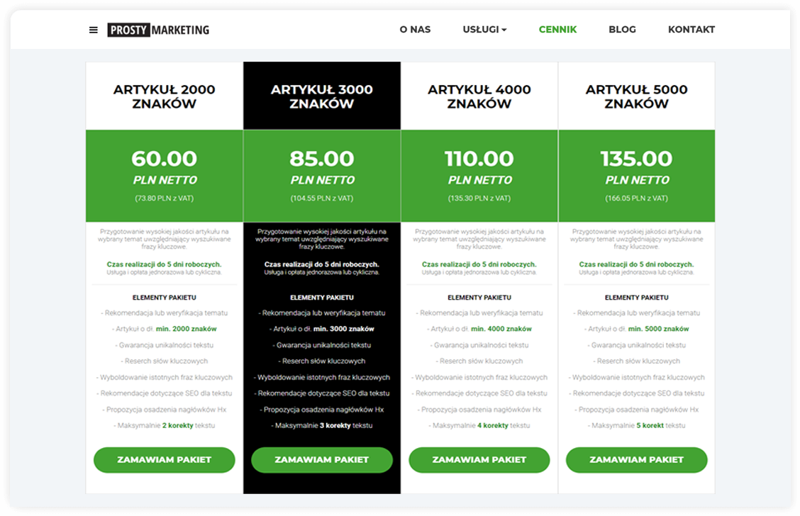 Content marketing on-site